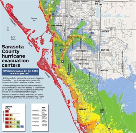 Sarasota Flood Zone Map