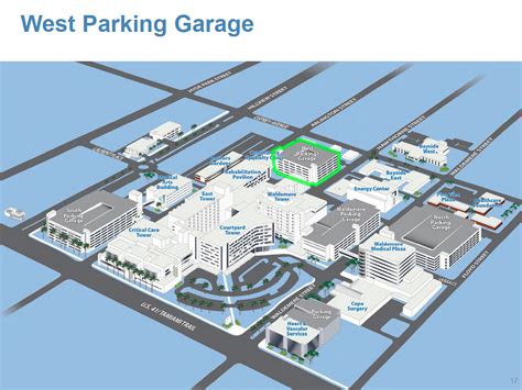 sarasota memorial hospital parking