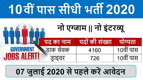 sarkari result 10th 2020 up