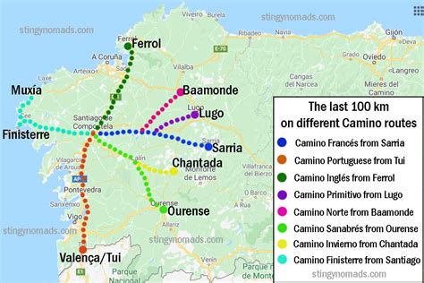 sarria to santiago de compostela distance