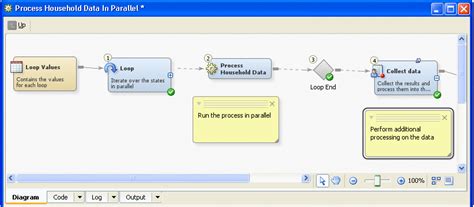 sas data integration studio lookup transformation