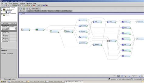 Sas Enterprise Miner Interactive Grouping
