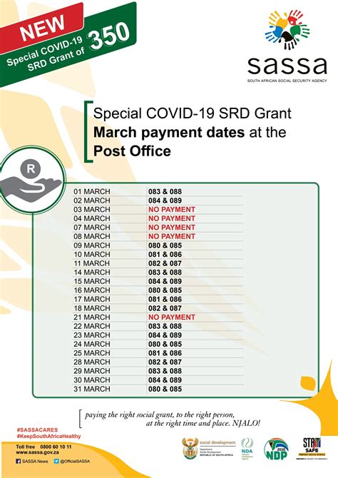 sasa grand 350 payment dates
