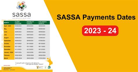 sasa grand 350 status 2023