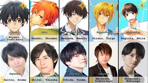 sasaki and miyano voice actors