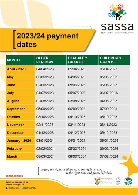 sassa dates for 2024