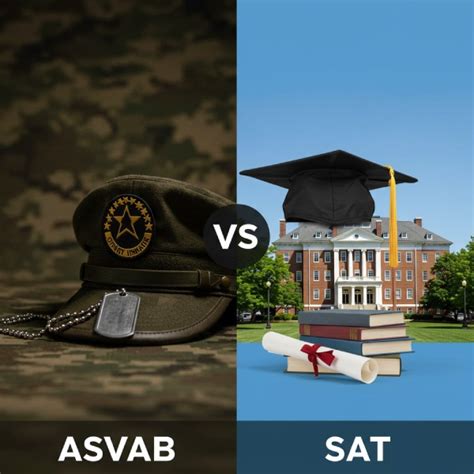 Sat Compared To Asvab