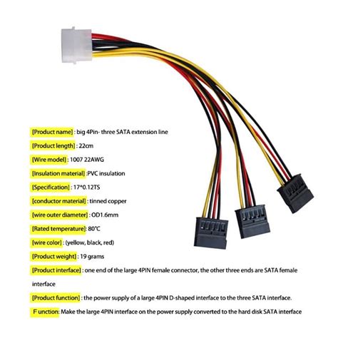 Sata Color Code