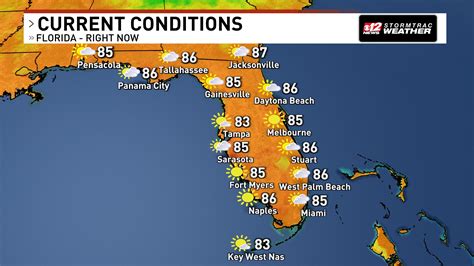 satellite beach fl weather hourly