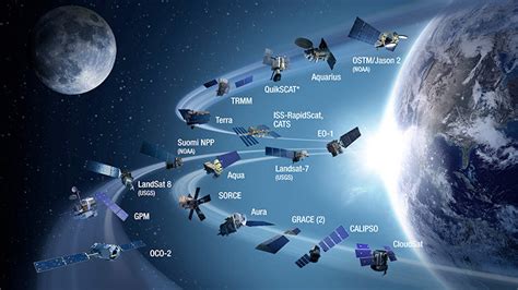 satellite broadband plans australia