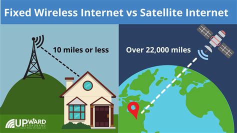 satellite internet vs cellular internet
