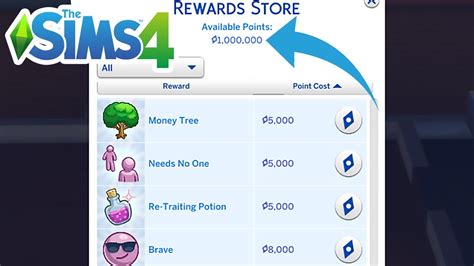 Satisfaction Points Cheat Sims 4 Not Working