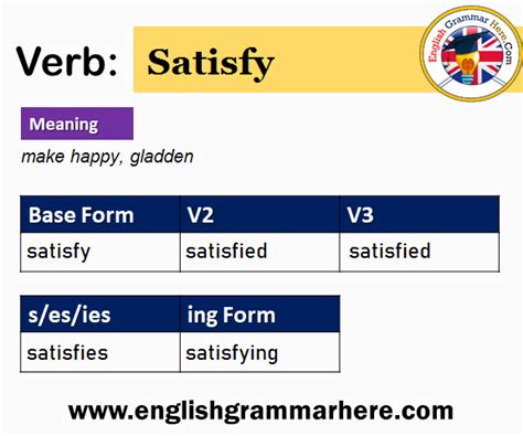 satisfy meaning in english with example