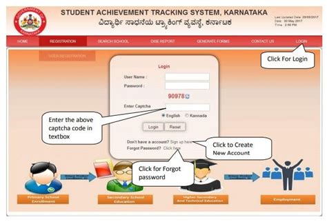 sats karnataka gov in school login