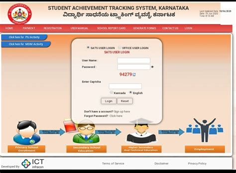 sats karnataka gov in teacher login