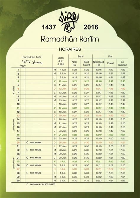 Satu Ramadhan, Tadarus Pengawasan Pemilu Resmi Dibuka Bawaslu Riau
