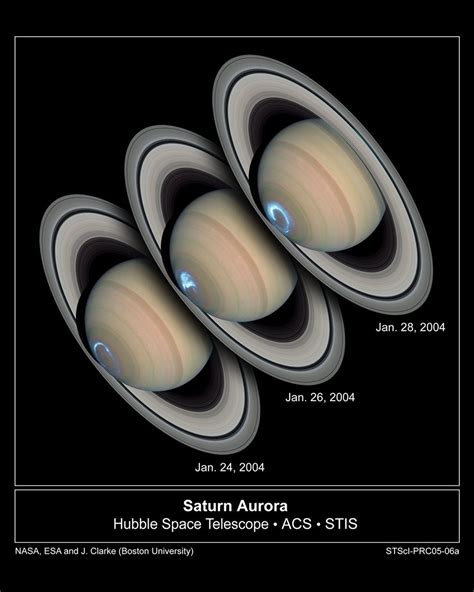 saturn aurora