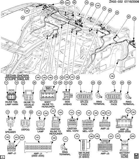 2003 Saturn Vue Ignition Wiring Diagram Wiring Diagram