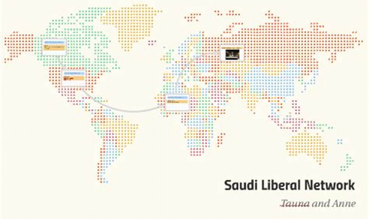 saudi liberal network