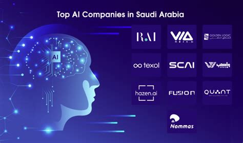 saudi arabia artificial intelligence