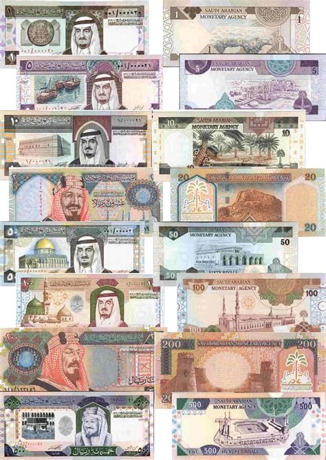 saudi arabia indian currency