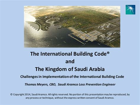 saudi arabia international code