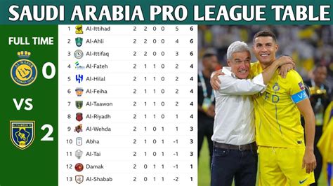 saudi arabia league table standing