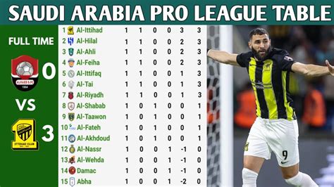saudi arabia pro league table live