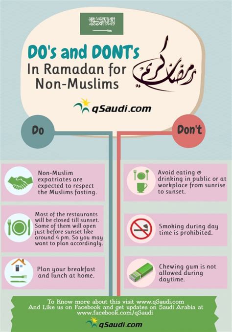 saudi arabia ramadan rules