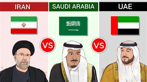 saudi arabia v iran