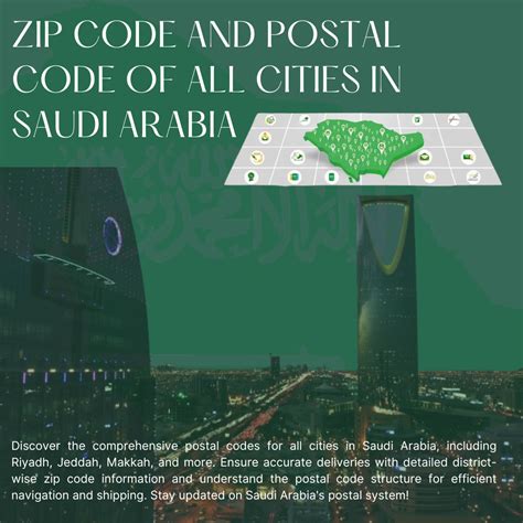 Saudi Arabia Zip Code Khobar