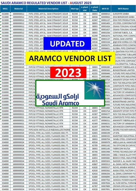 saudi aramco approved vendor list 2023
