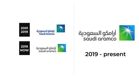 saudi aramco old logo