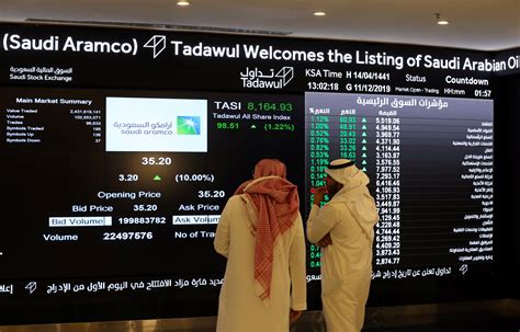 saudi aramco share price today tadawul