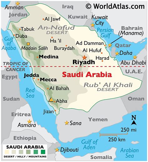 saudi area in square kilometers