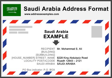saudi post address update