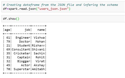 save a spark dataframe to csv