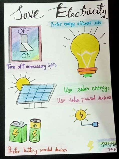 Poster on save electricity Save electricity poster, Energy
