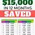 saving $600 a month for a year