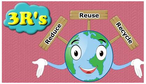 5 R’s Informative Poster for Kids | Earth day drawing, Recycle poster