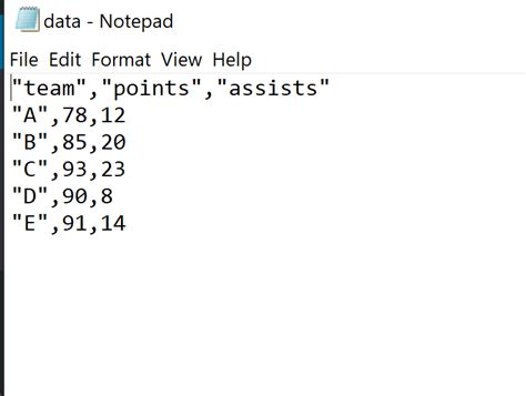 saving a dataframe to csv in r
