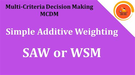 Saw Method Definition