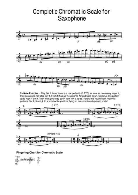 Saxophone Chromatic Scale