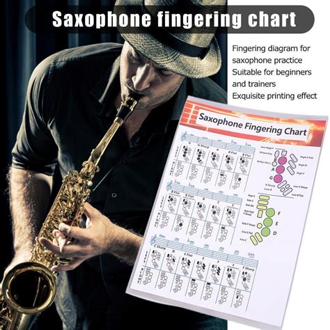 Saxophone Easy Chords