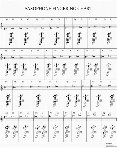 Tenor Saxophone Fingering Chart Download courtesy of Art's Music Shop