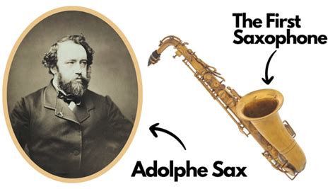 Saxophone Origin Name