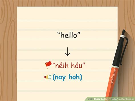 say hello in cantonese