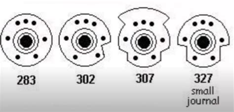 Sbc Flywheel Sizes