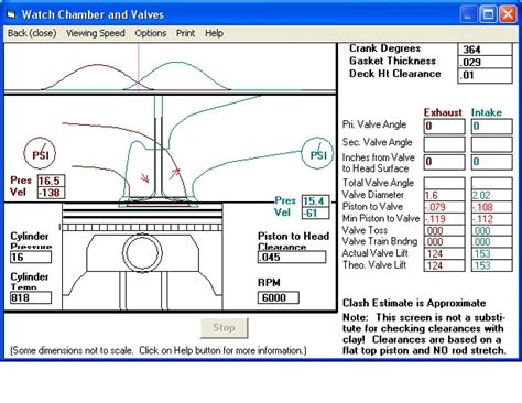 Sbc Piston To Head Clearance