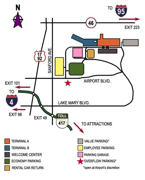 sbf airport location